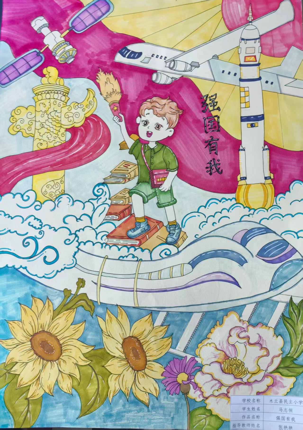 作品名稱：強(qiáng)國有我+國籍：中國+作者姓名：馬志恒+出生日期(年月)：2017.02+聯(lián)系方式：13796719444+電子郵箱：313802010@qq.com+郵寄地址：黑龍江省哈爾濱市木蘭縣木蘭鎮(zhèn)金鼎家園14-2-北5號(hào)。.jpg